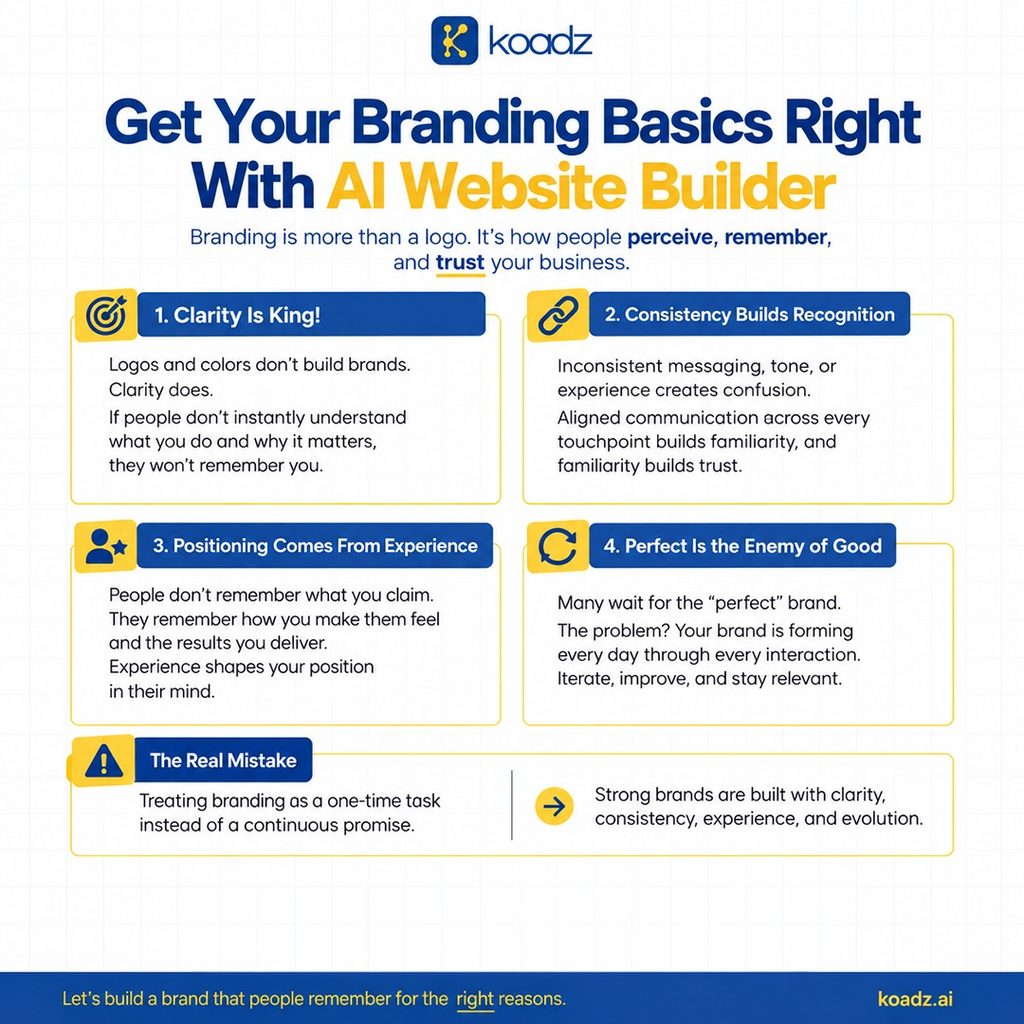 Infographic explaining common branding mistakes business owners make, emphasizing clarity, consistency, positioning, and customer experience
